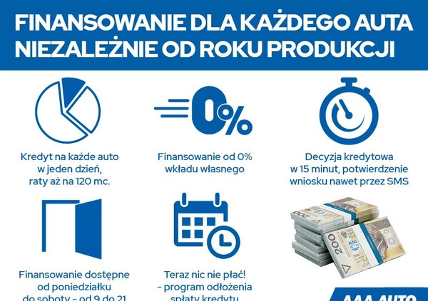 Ford Focus cena 36000 przebieg: 98681, rok produkcji 2016 z Brześć Kujawski małe 191